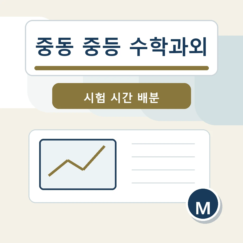 중동 중학생 중등 수학과외 학습정보