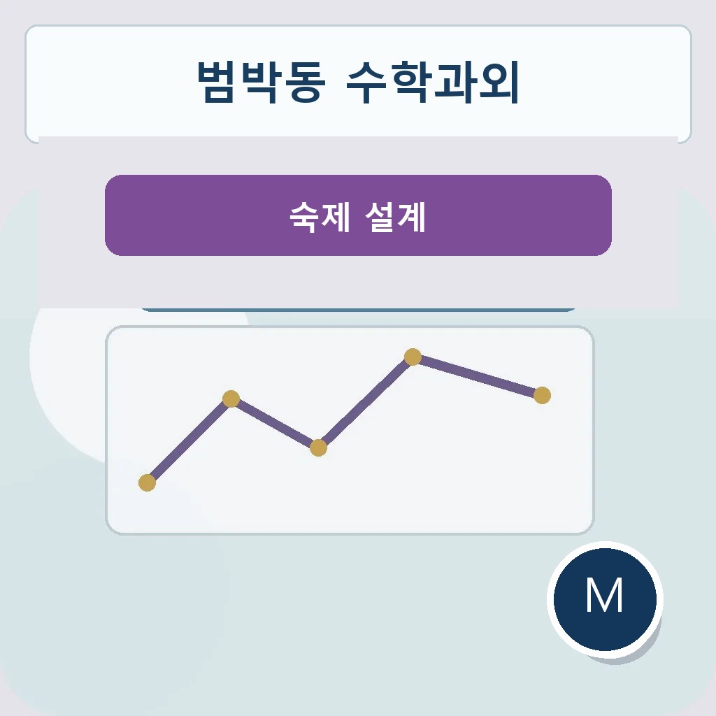 범박동 수학과외 숙제 설계 대표 이미지