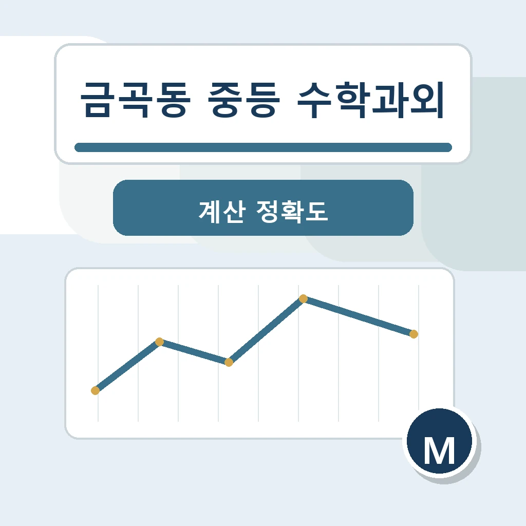금곡동 중학생 중등 수학과외 학습 장면
