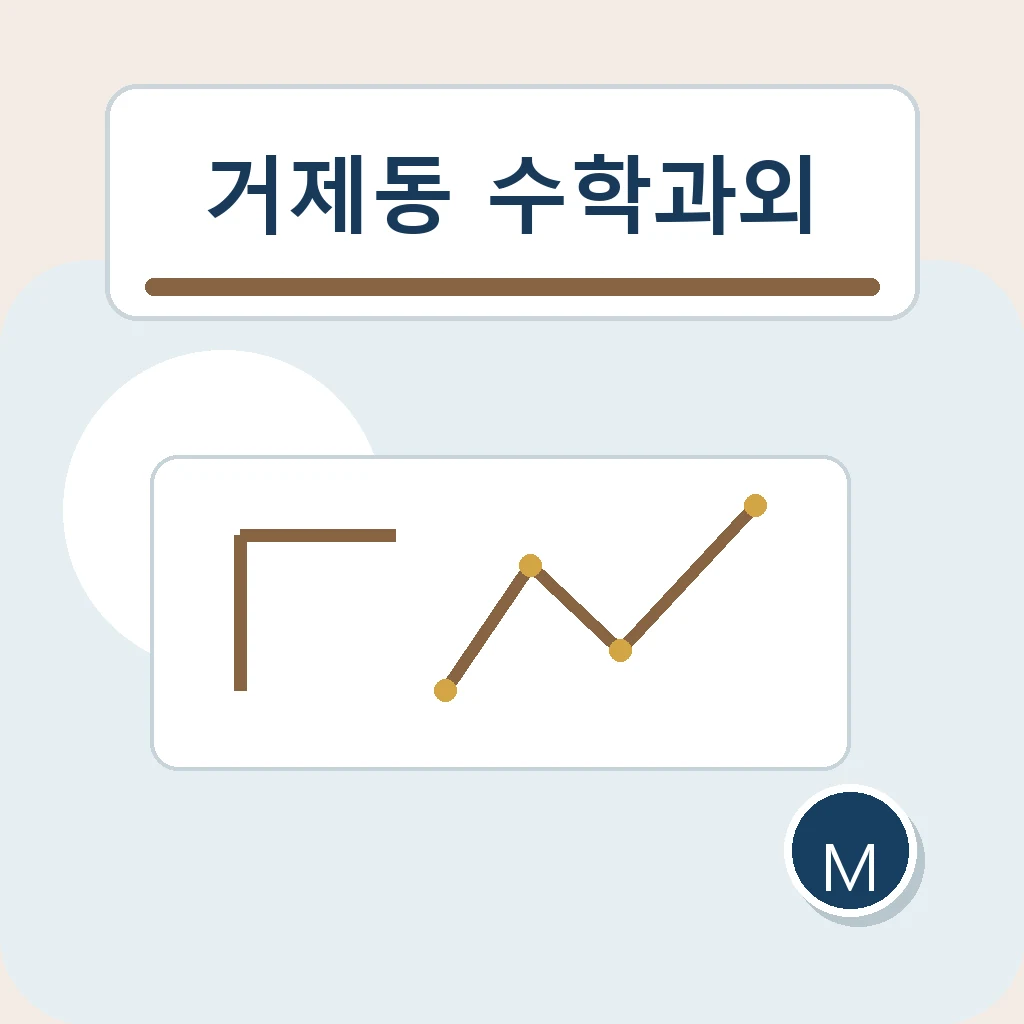 거제동 수학과외 시험 분석 학습정보