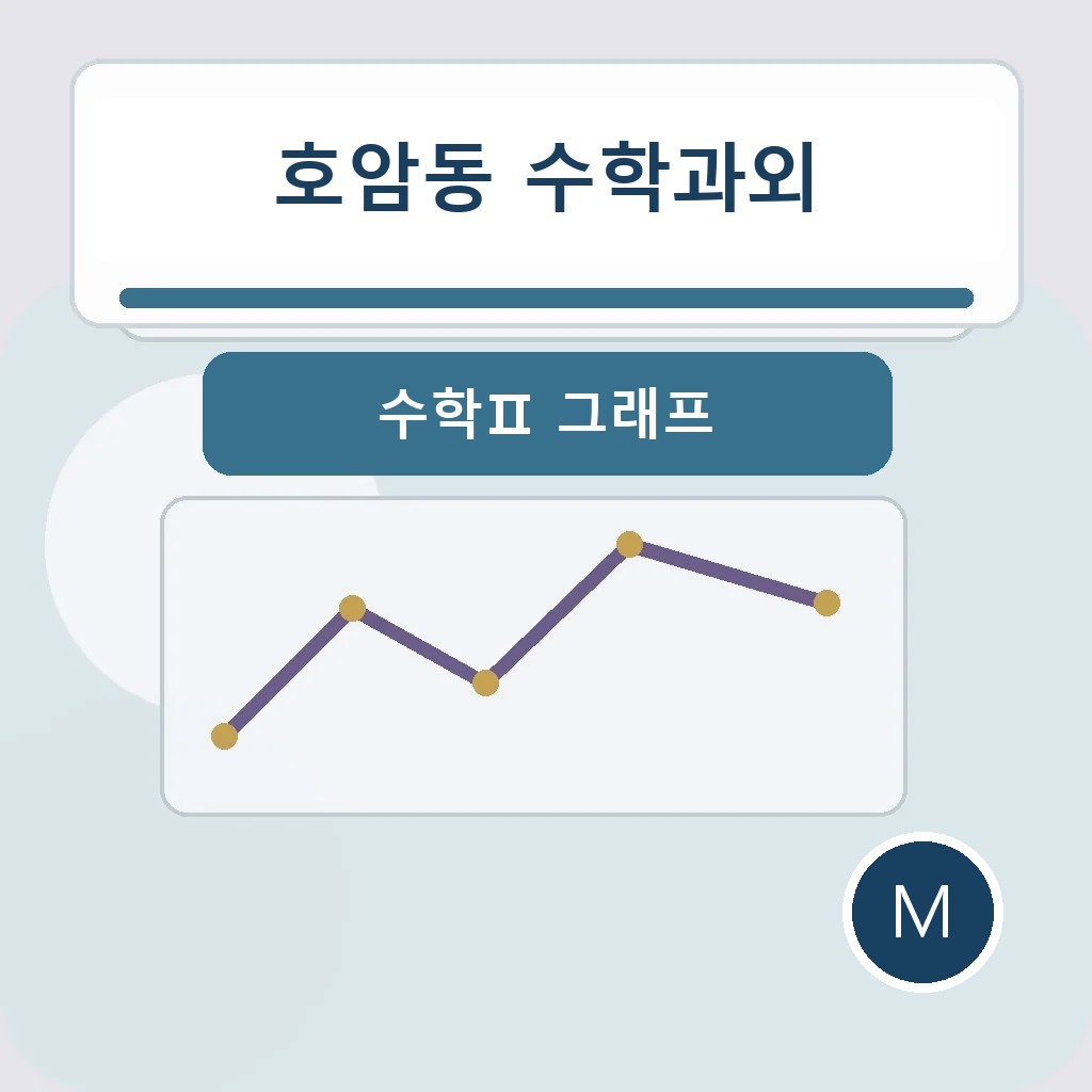 호암동 수학과외에서 수학Ⅱ 그래프을 점검하는 학습 장면