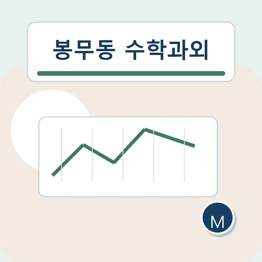 봉무동 수학과외 평가 일정 관리 학습정보