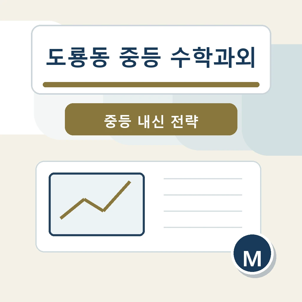도룡동 중학생 중등 수학과외 학습정보