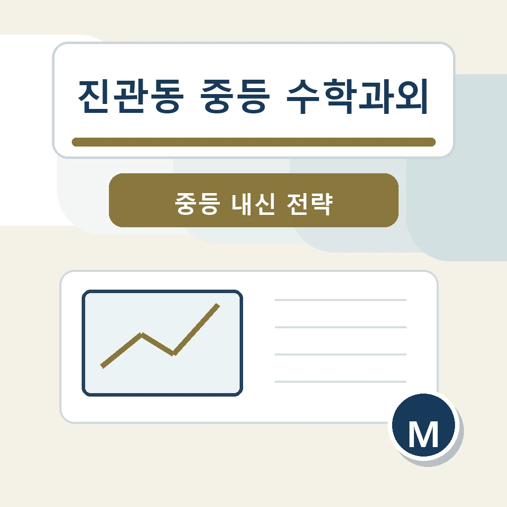 진관동 중학생 중등 수학과외 학습정보