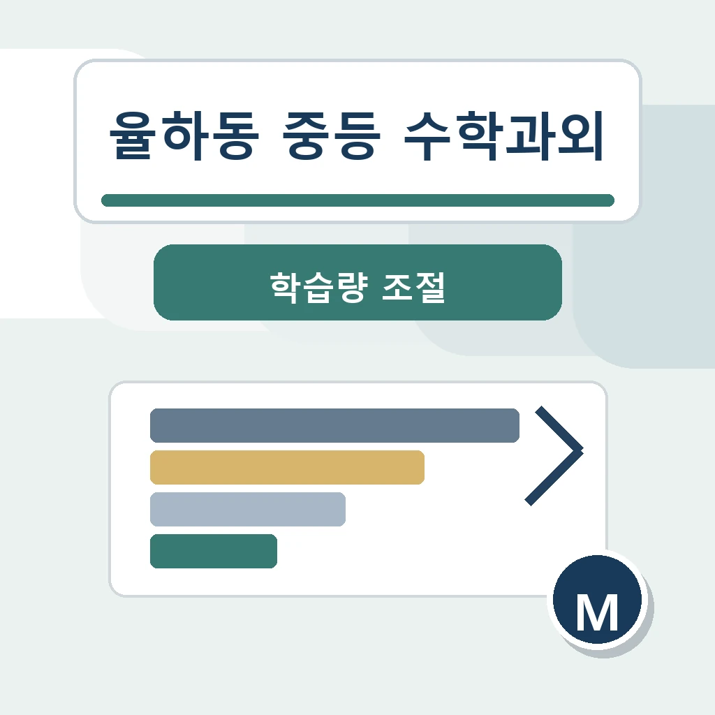 율하동 중학생 중등 수학과외 학습 장면