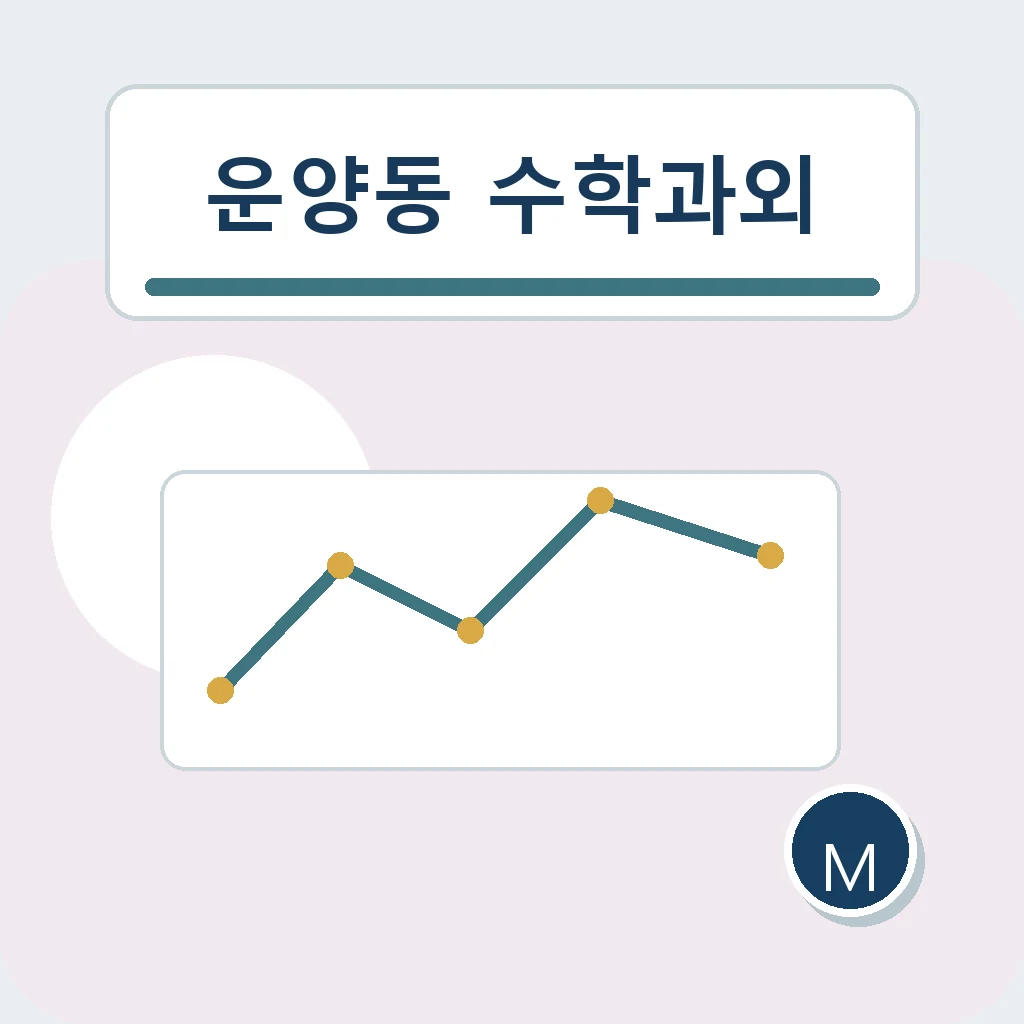 운양동 수학과외에서 유형 확장을 살펴보는 학습 안내