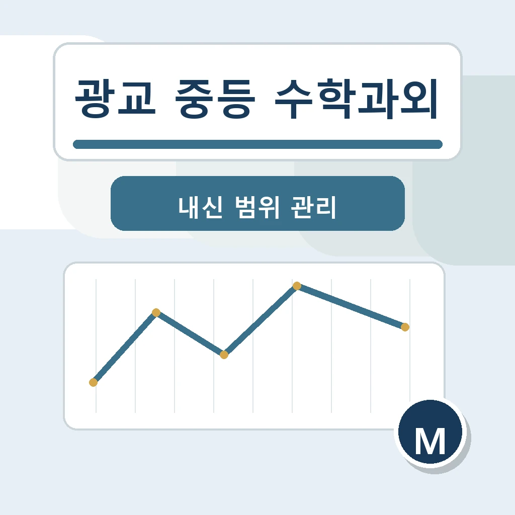 광교 중학생 중등 수학과외 학습 장면