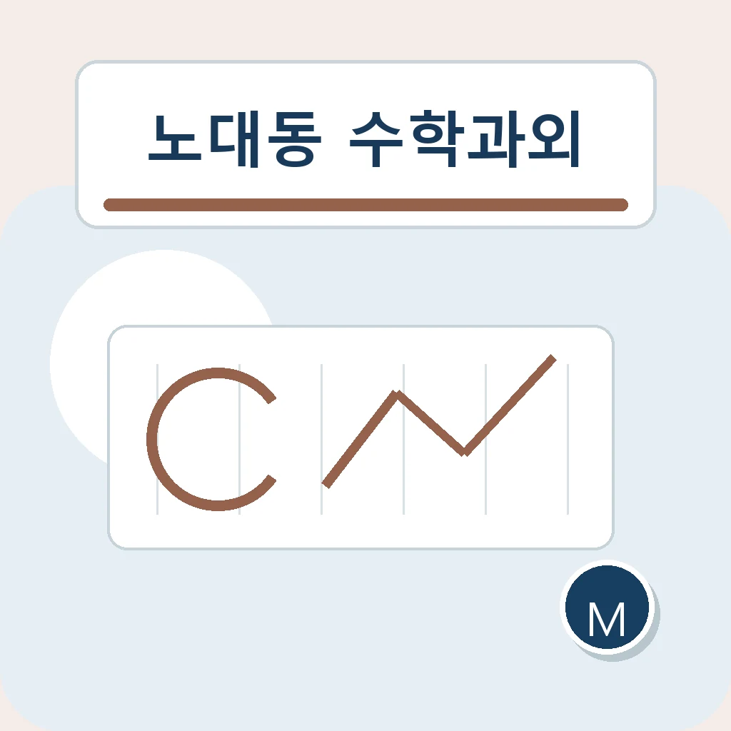 노대동 수학과외 그래프 읽기 학습정보