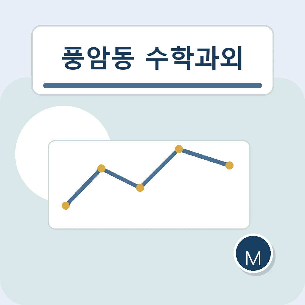 풍암동 수학과외에서 오답 선별을 살펴보는 학습 안내