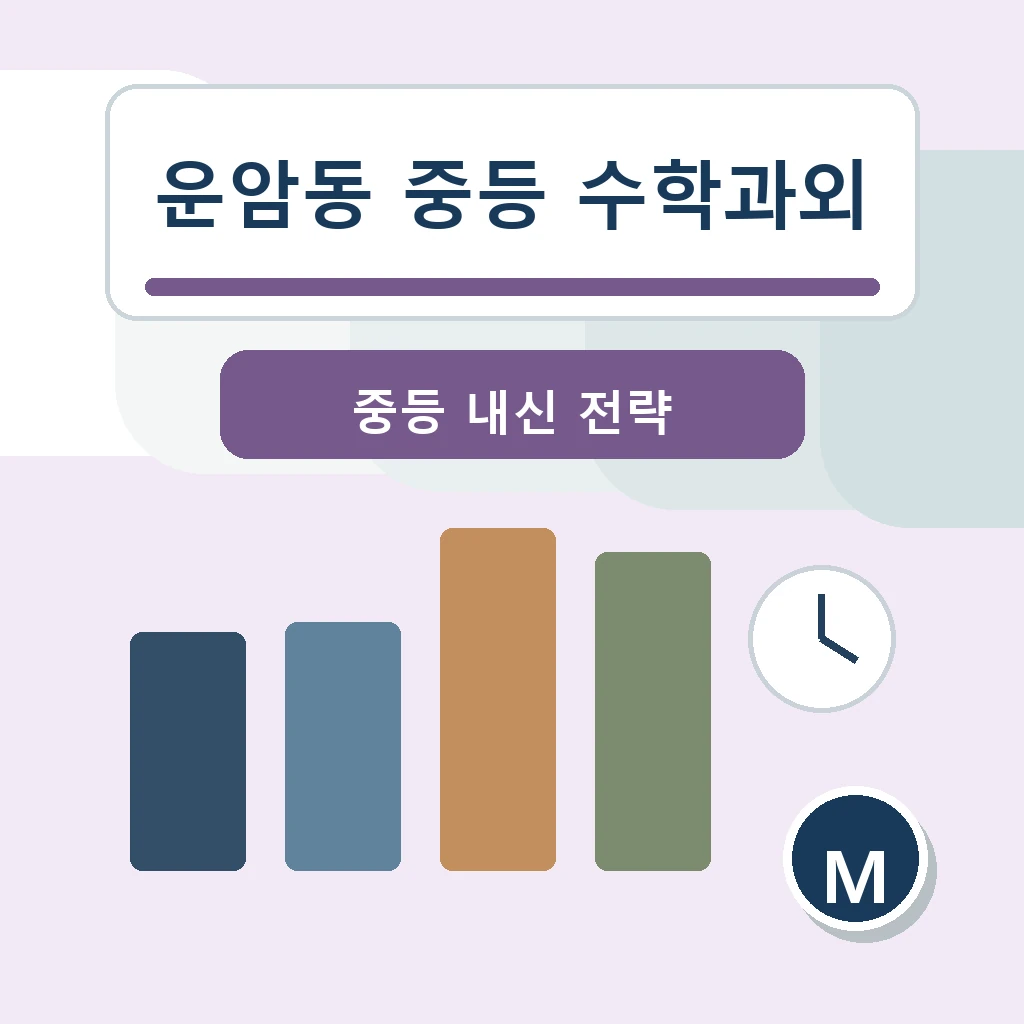 운암동 중학생 중등 수학과외 학습 장면
