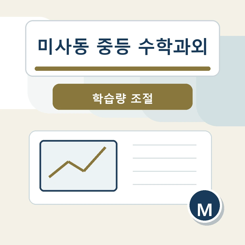 미사동 중학생 중등 수학과외 학습 장면