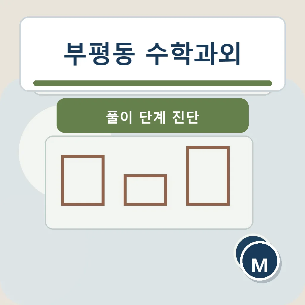 부평동 수학과외 풀이 단계 진단 학습정보