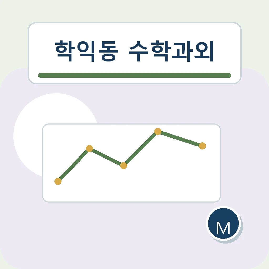 학익동 수학과외에서 시험 후 분석을 살펴보는 학습 안내