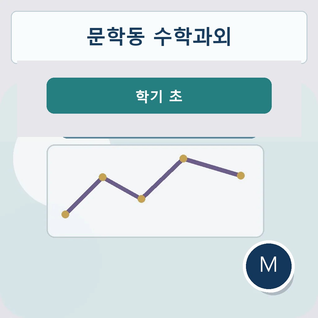 문학동 수학과외 학기 초 대표 이미지
