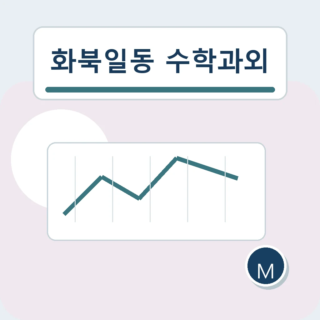 화북일동 중학생 중등 수학과외 학습정보
