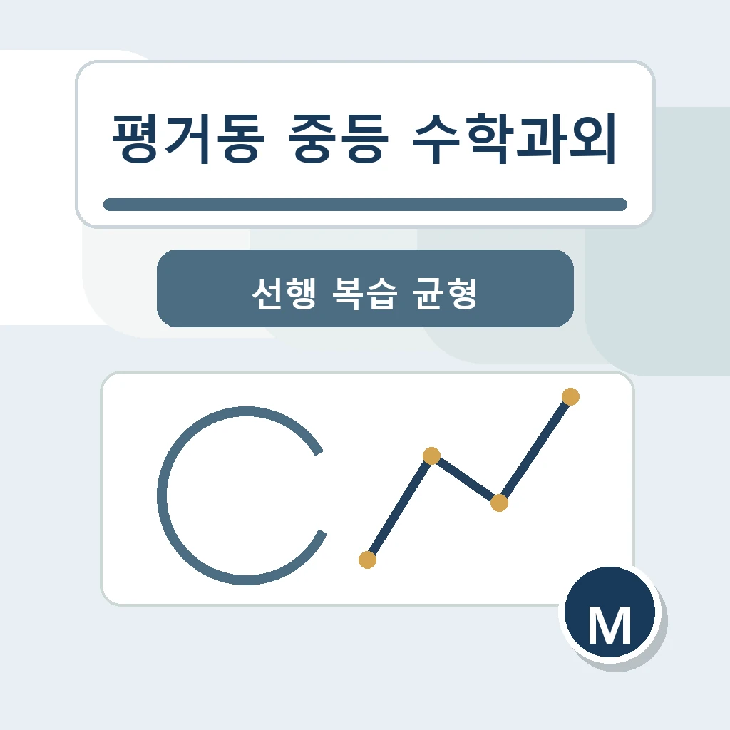 평거동 중학생 중등 수학과외 학습 장면