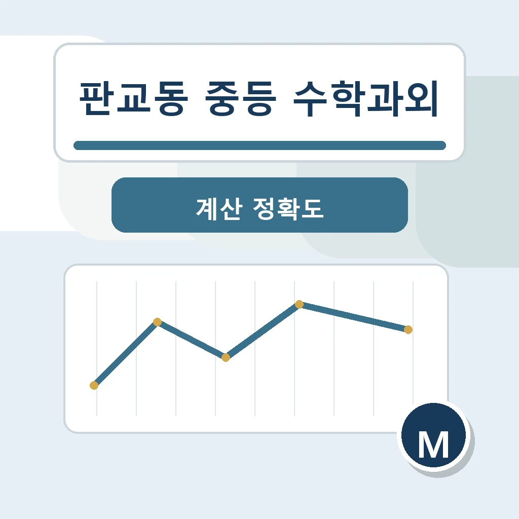 판교동 중학생 중등 수학과외 학습 장면