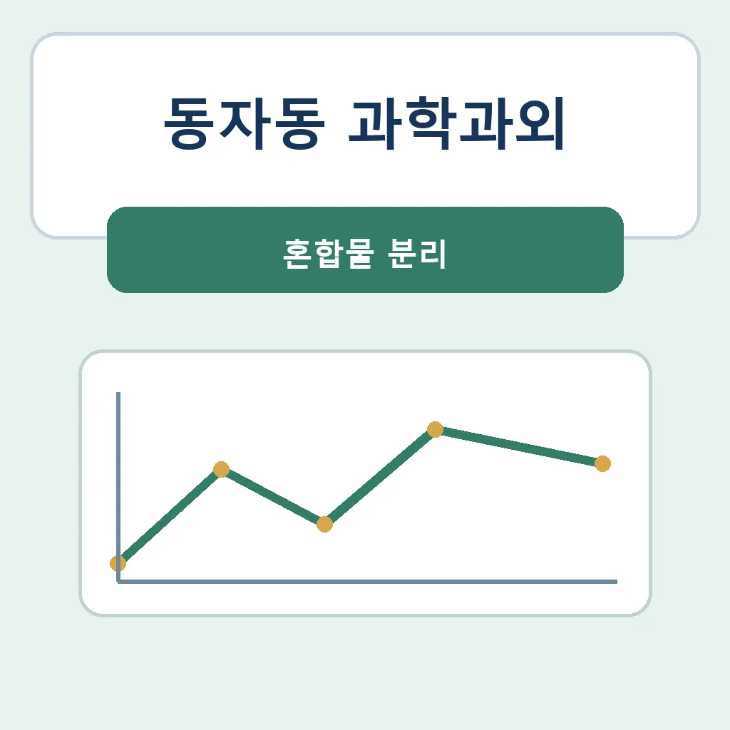 동자동 과학과외 혼합물 분리 학습정보