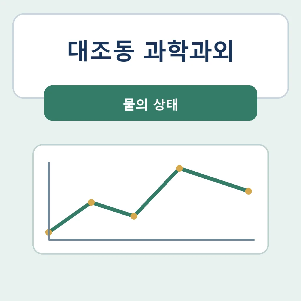 대조동 과학과외 물의 상태 학습정보