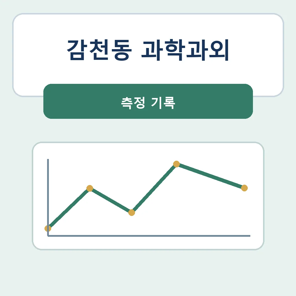 감천동 과학과외 측정 기록 학습 안내