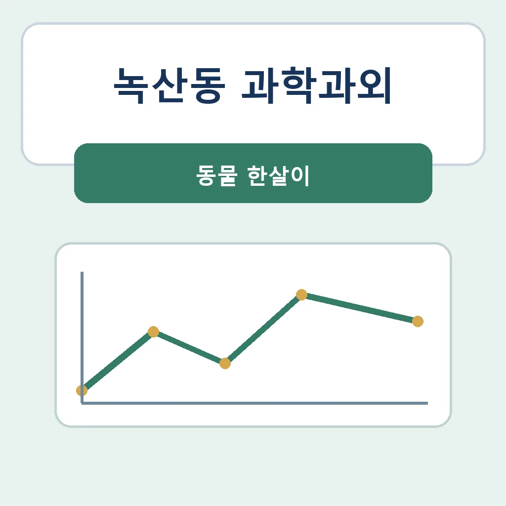 녹산동 과학과외 동물 한살이 학습정보