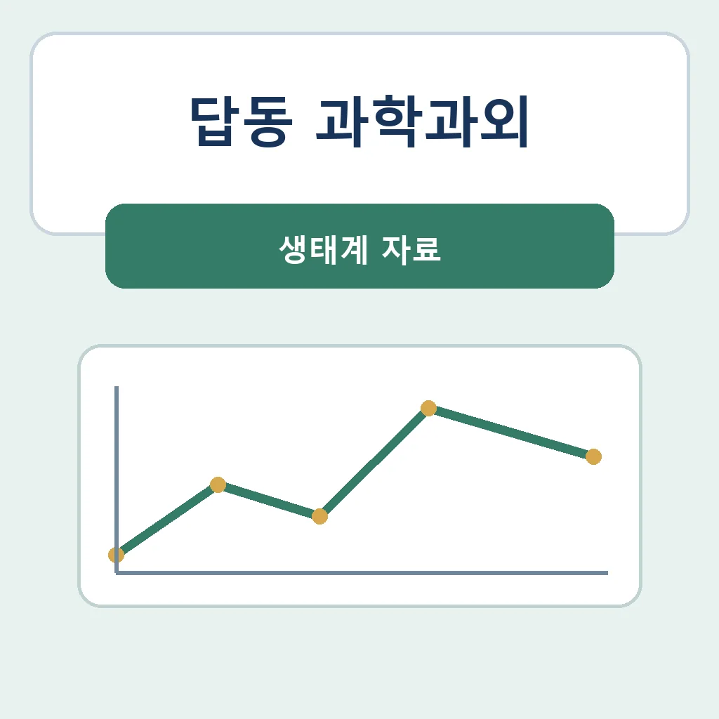 답동 과학과외 생태계 자료 학습정보