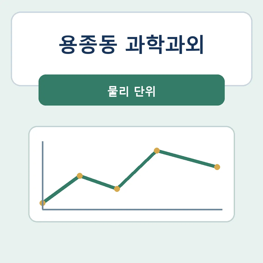 용종동 과학과외 물리 단위 학습 안내