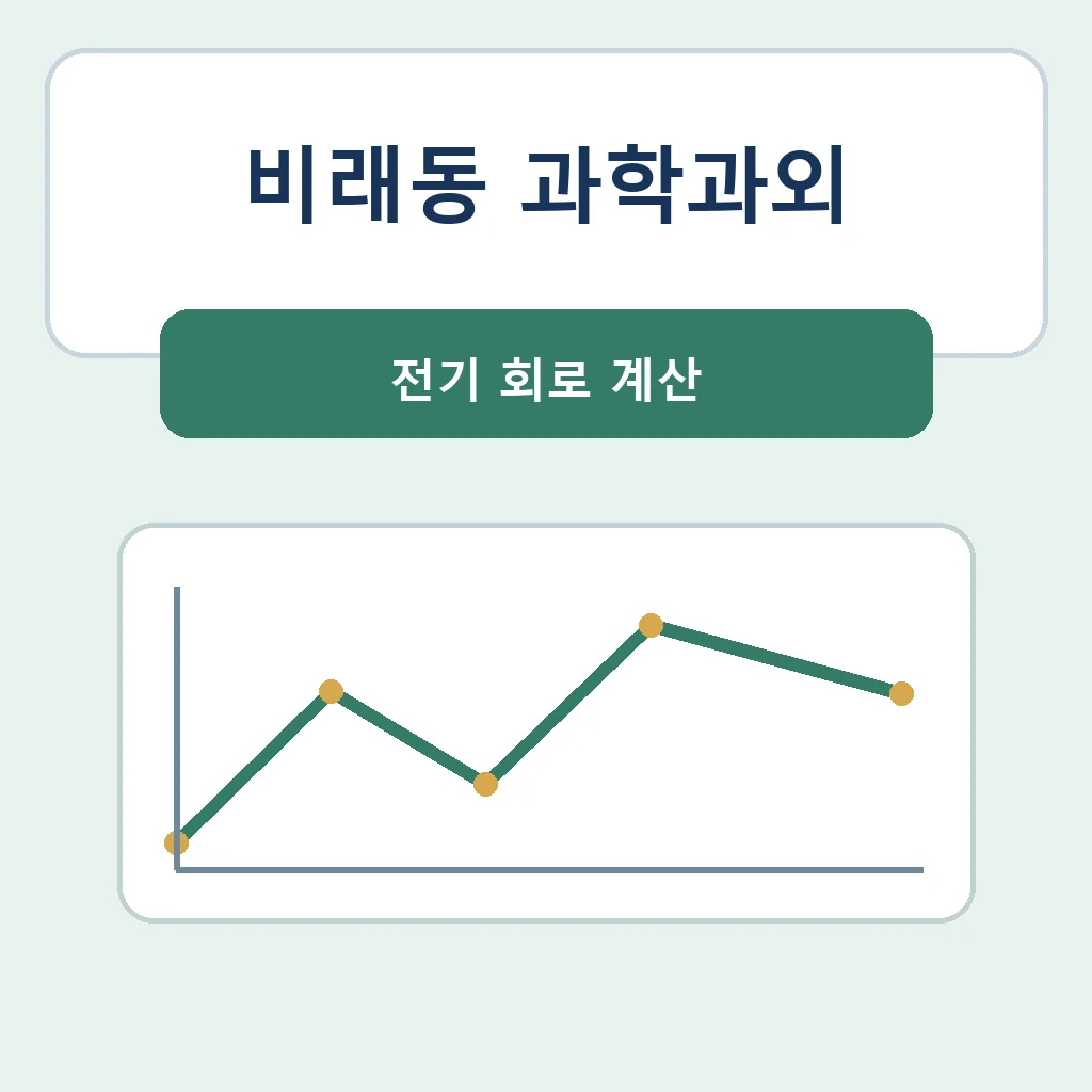 비래동 과학과외 전기 회로 계산 학습 안내
