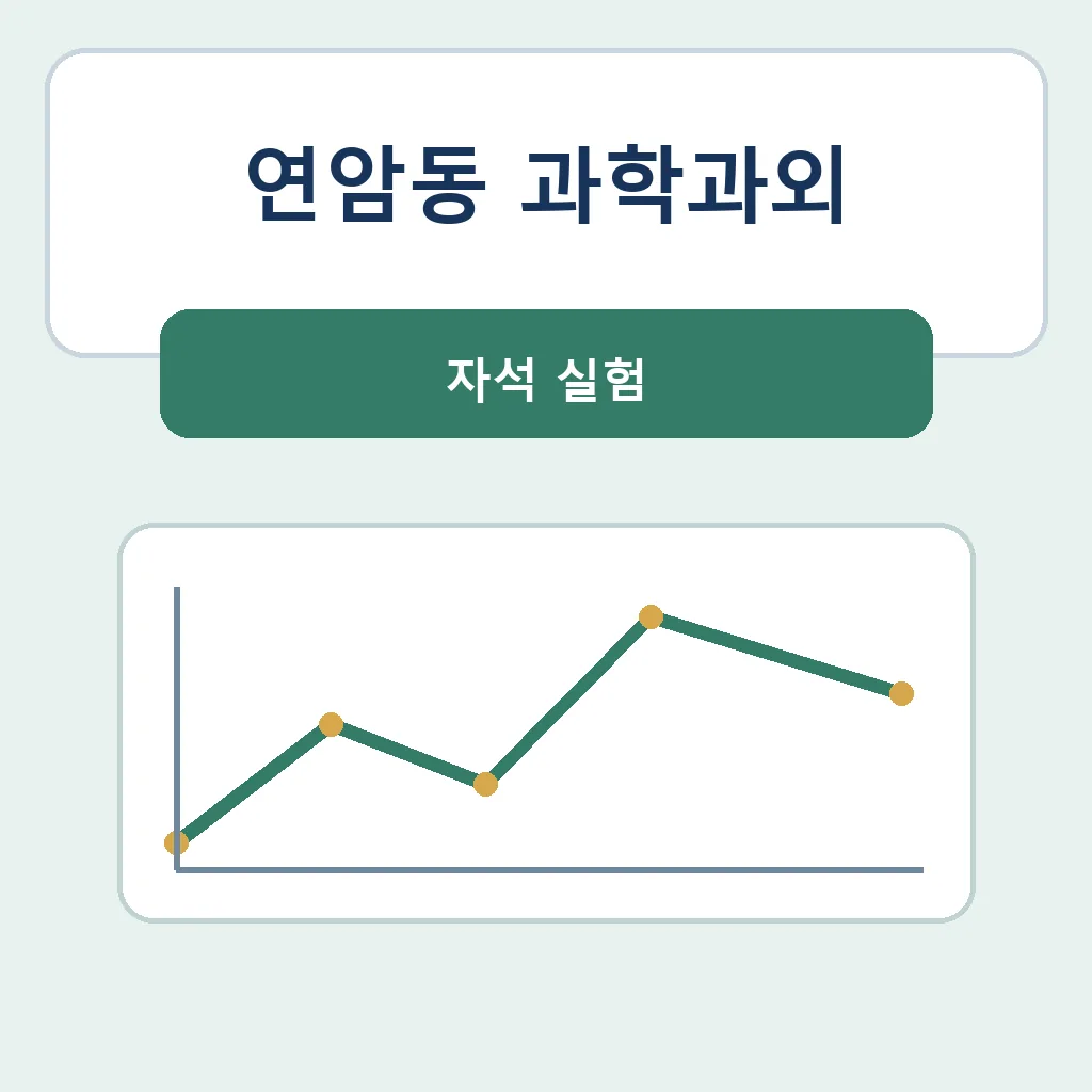 연암동 과학과외 자석 실험 학습정보