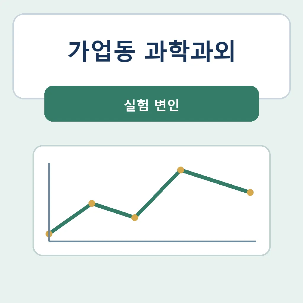 가업동 과학과외 실험 변인 학습 안내