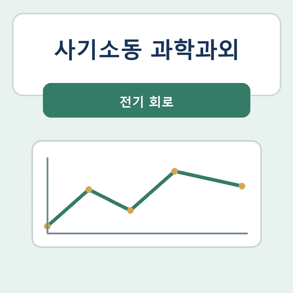사기소동 과학과외 전기 회로 학습정보