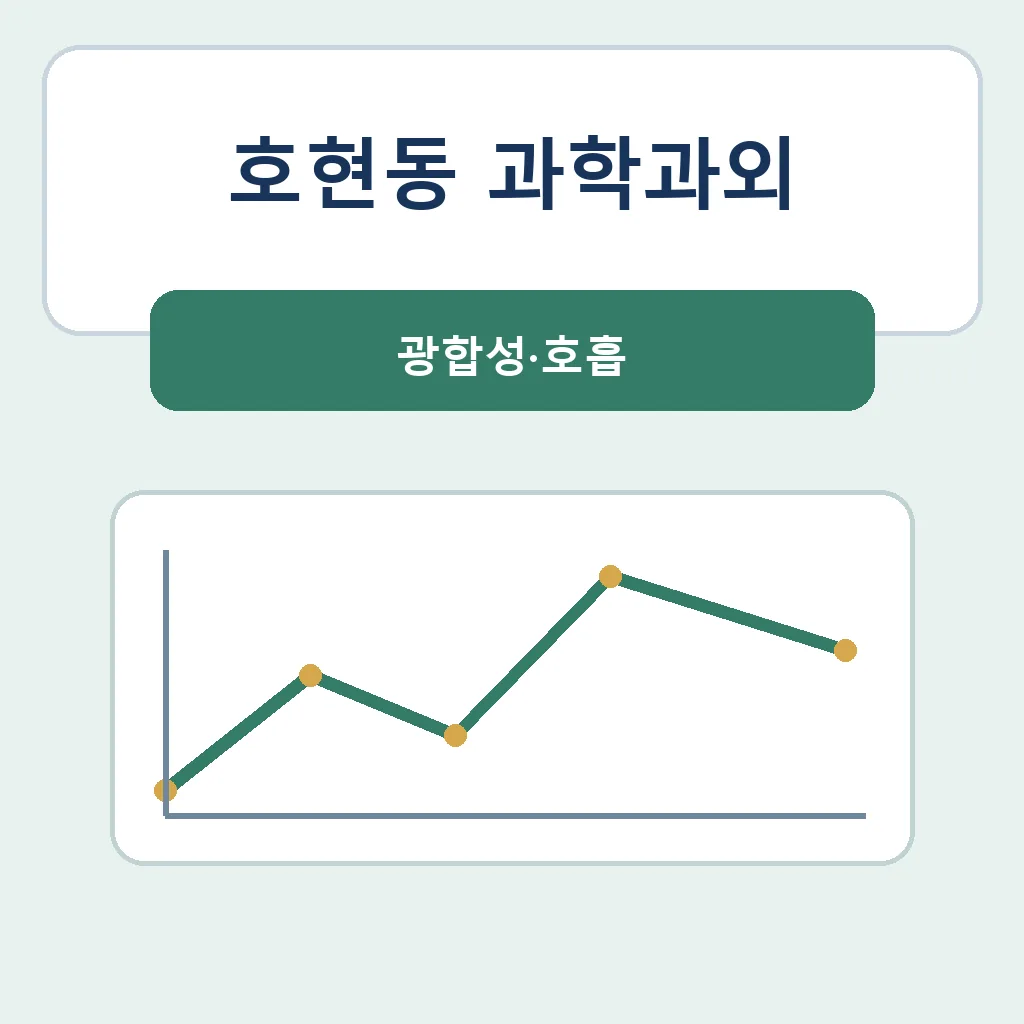 호현동 과학과외 광합성·호흡 학습정보