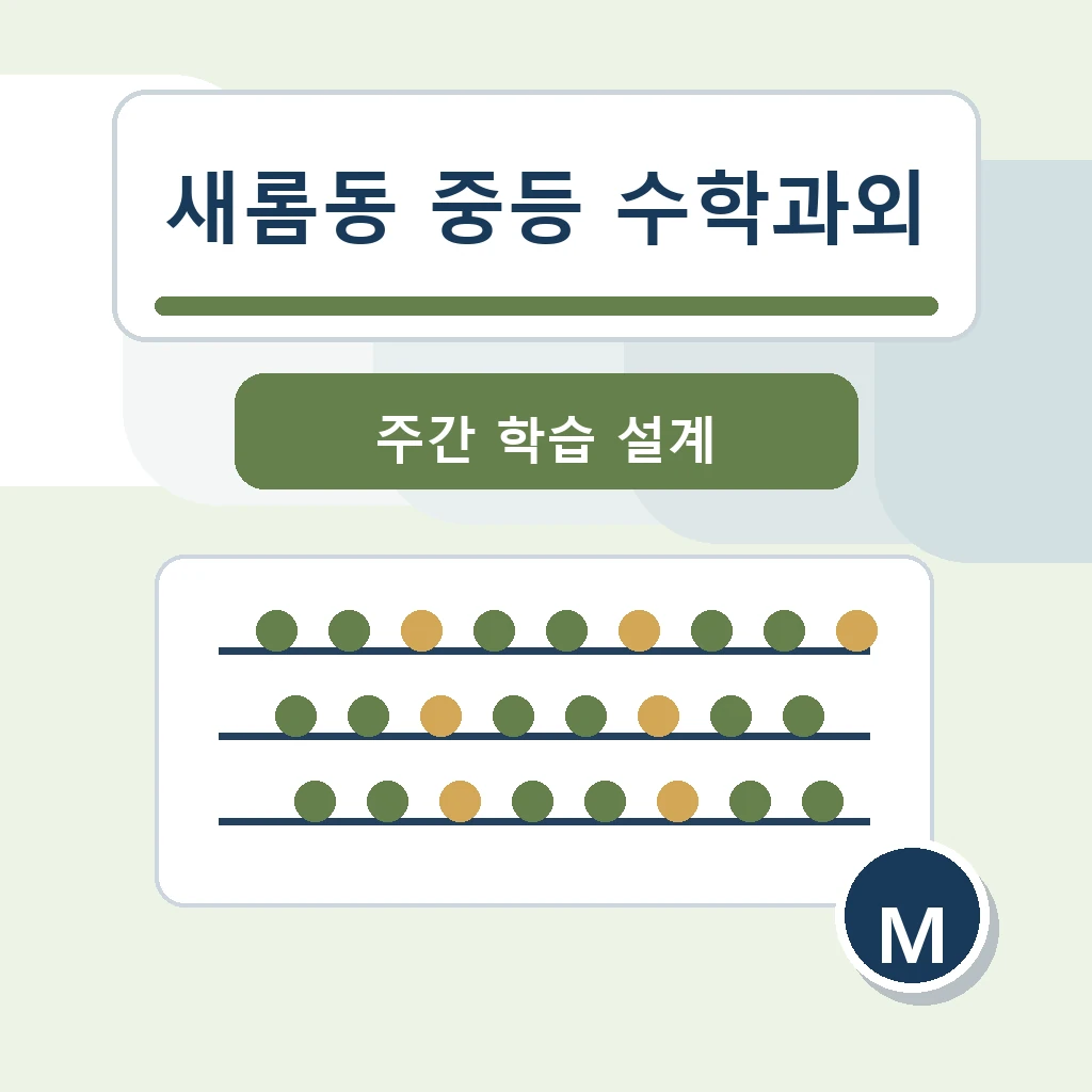 새롬동 중학생 중등 수학과외 학습 장면