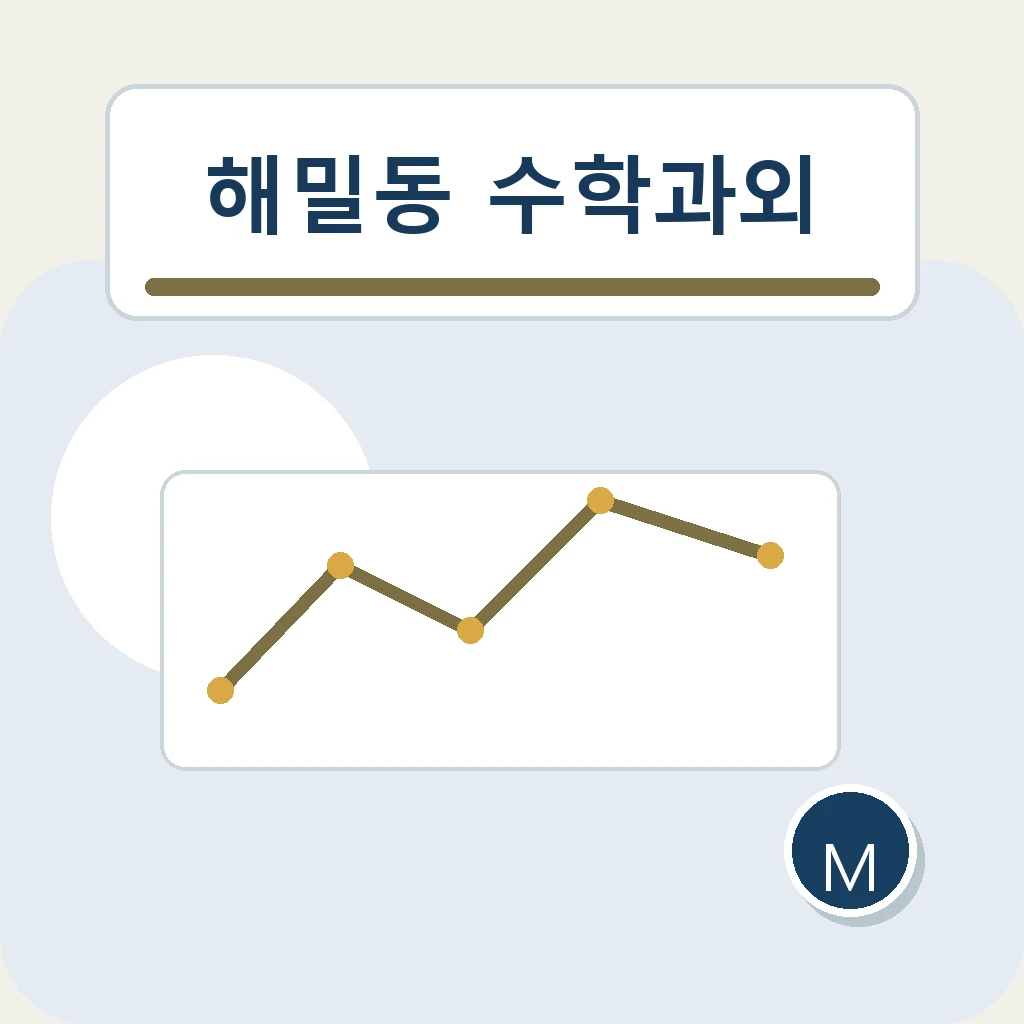 해밀동 수학과외에서 선행 유지력을 살펴보는 학습 안내