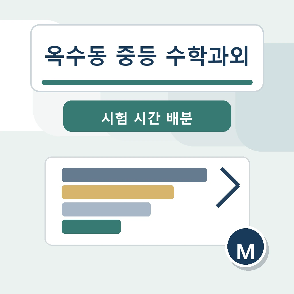 옥수동 중학생 중등 수학과외 학습 장면