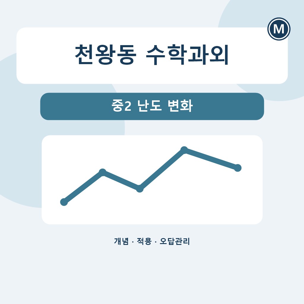 천왕동 수학과외 중2 난도 변화 대표 이미지