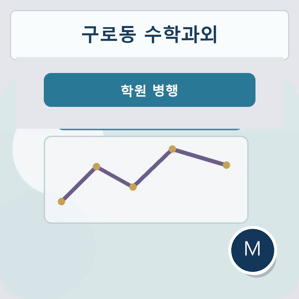 구로동 수학과외 학원 병행 대표 이미지