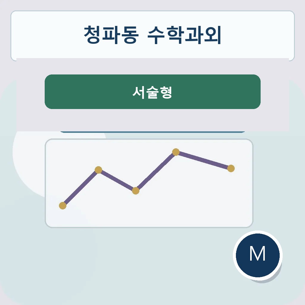 청파동 수학과외 서술형 대표 이미지