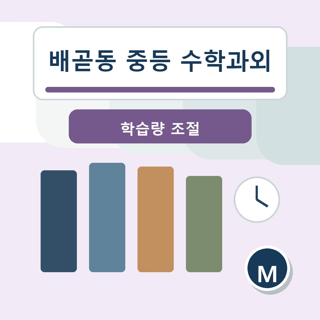 배곧동 중학생 중등 수학과외 학습 장면