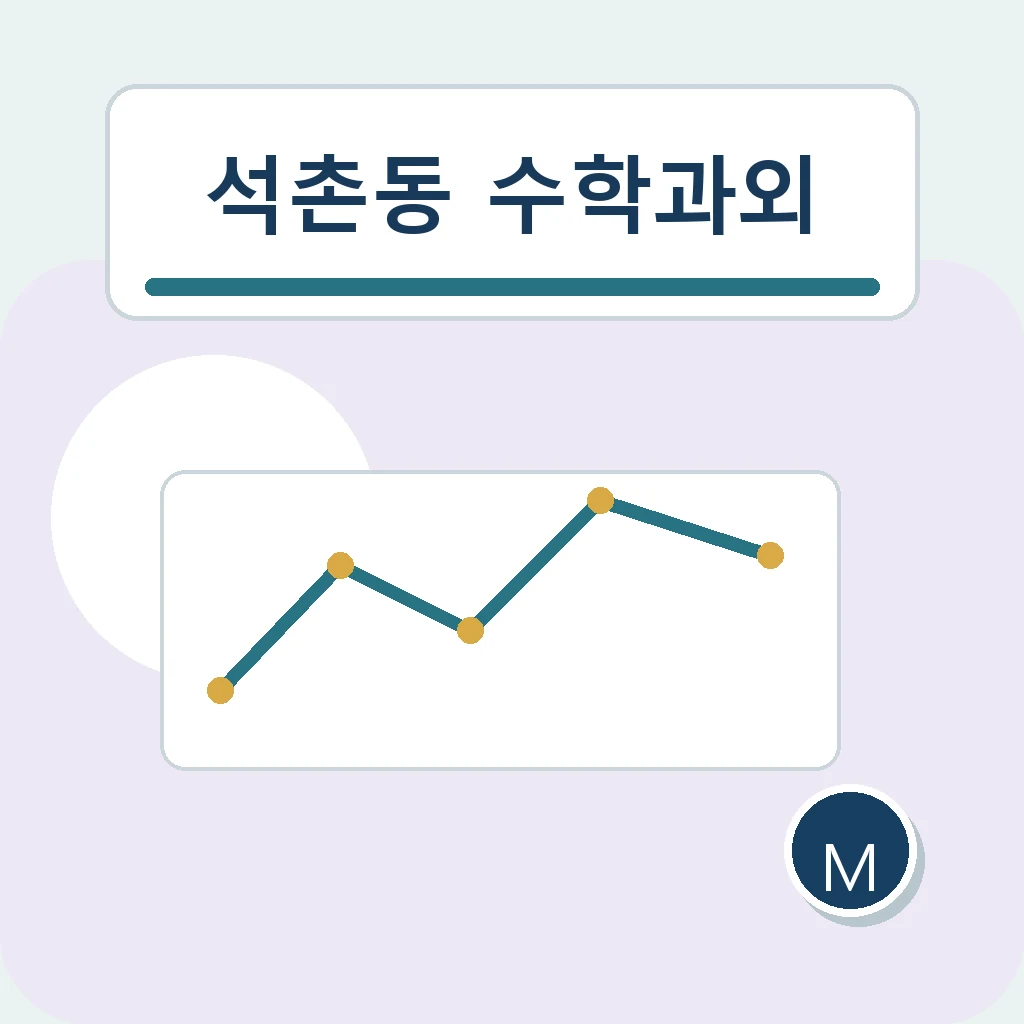 석촌동 수학과외 조건 해석 학습정보