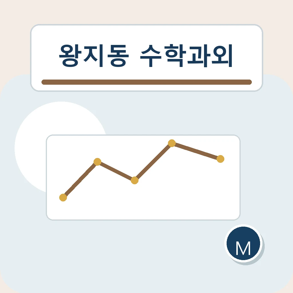 왕지동 수학과외에서 문제량 조절을 살펴보는 학습 안내