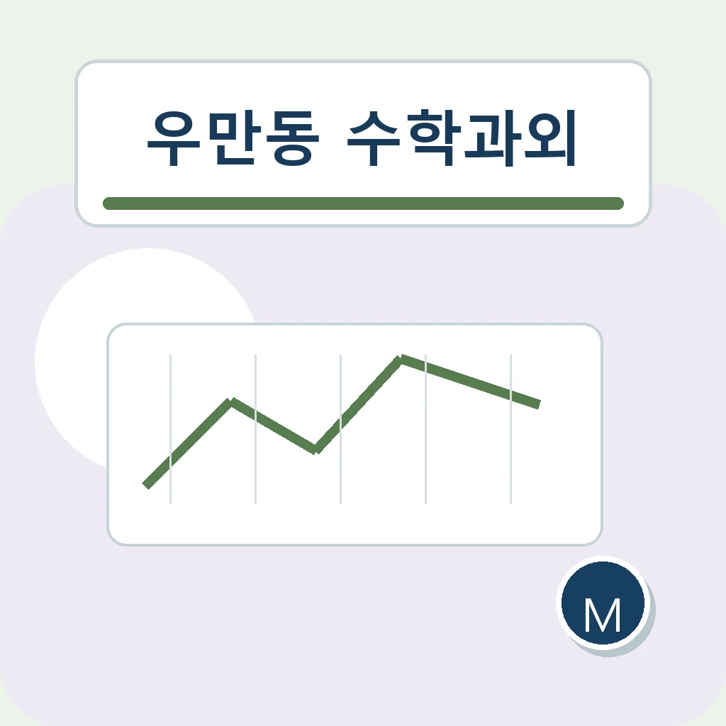 우만동 수학과외 계산과 시간 학습정보