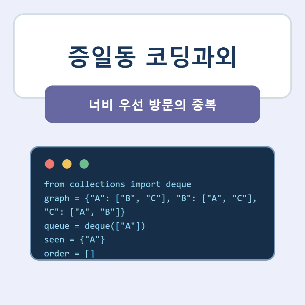 증일동 코딩과외 대표 썸네일 · 너비 우선 방문의 중복