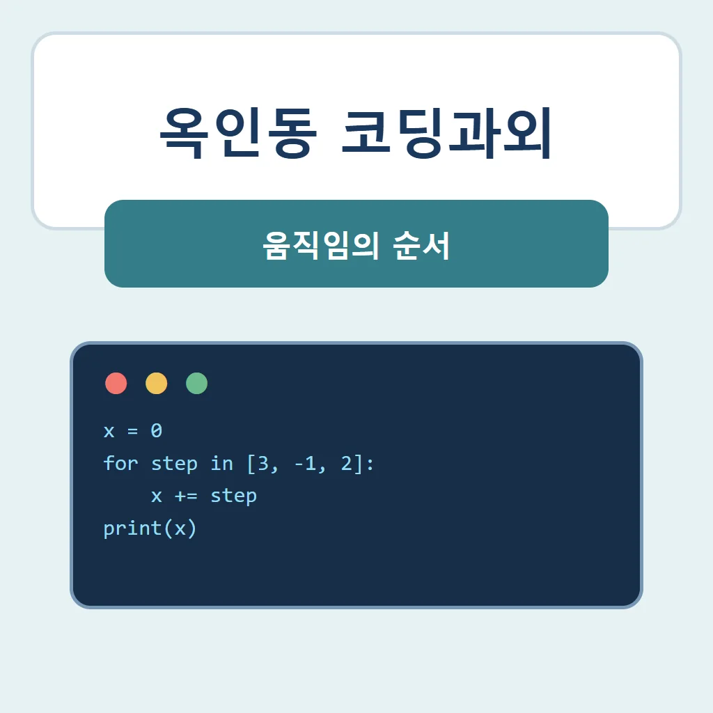 옥인동 코딩과외 대표 썸네일 · 움직임의 순서