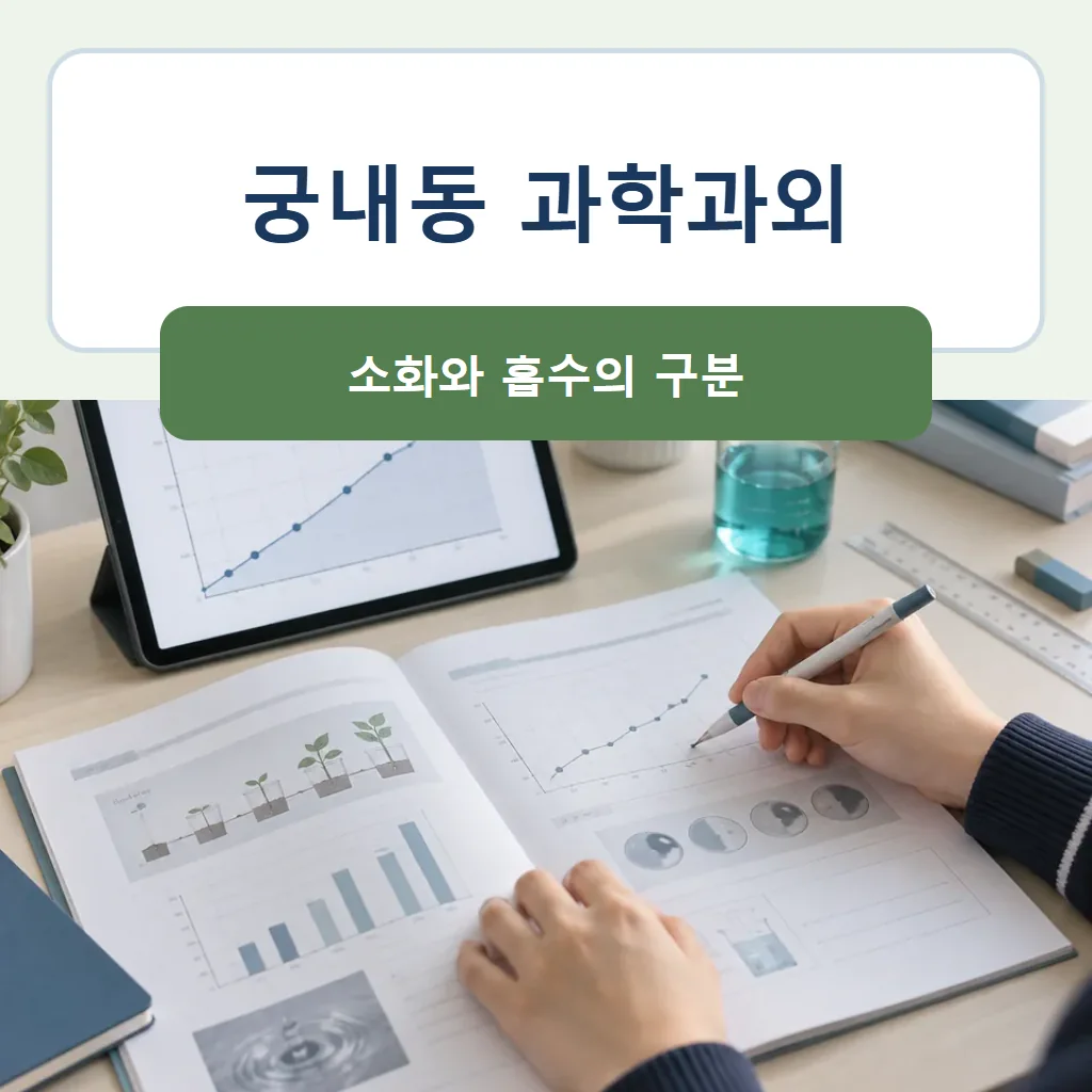 궁내동 과학과외 대표 썸네일 · 소화와 흡수의 구분