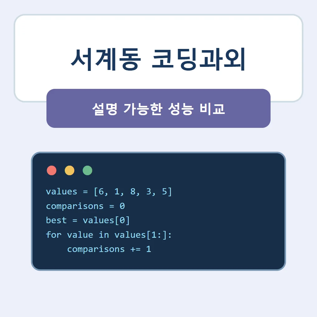 서계동 코딩과외 대표 썸네일 · 설명 가능한 성능 비교
