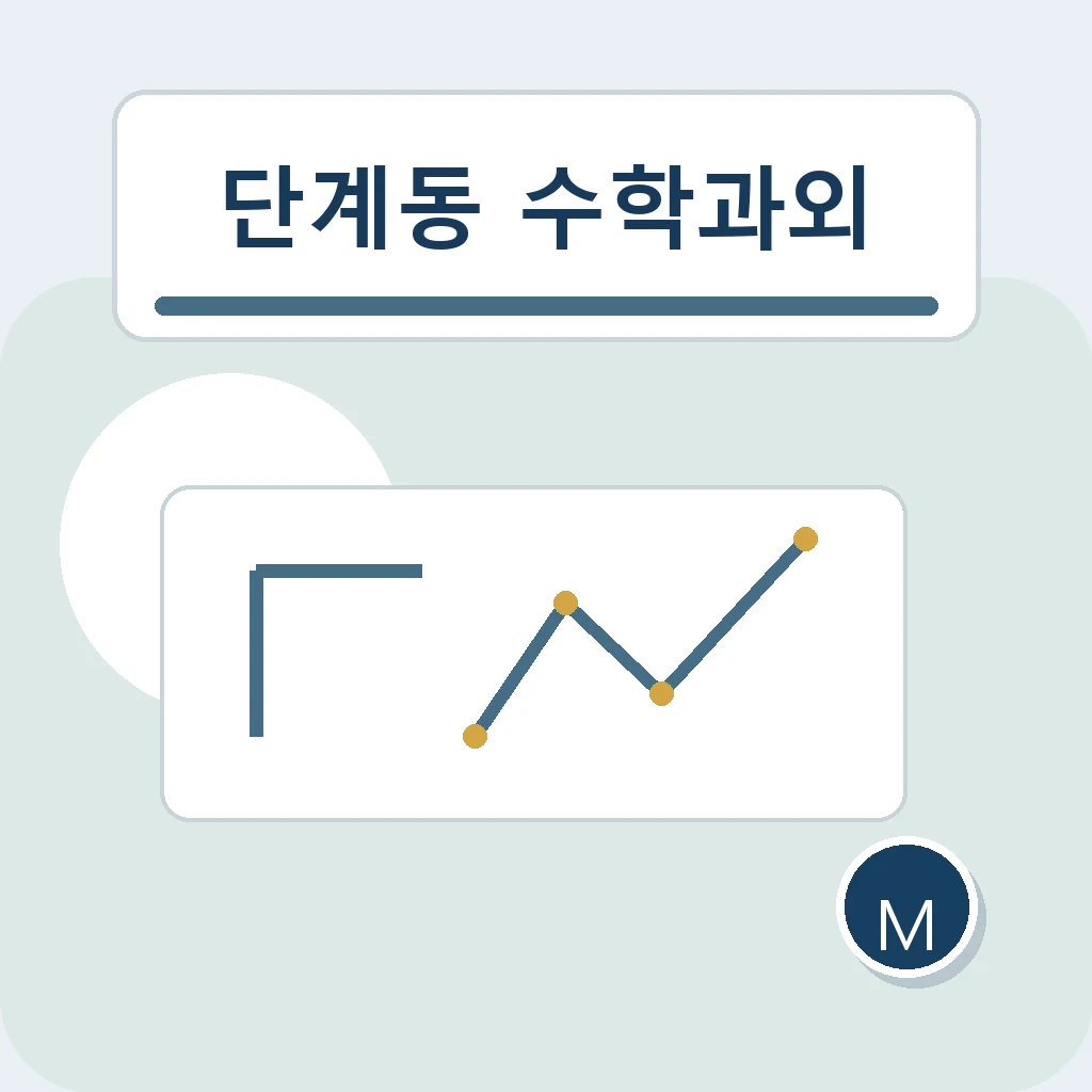 단계동 수학과외 시험 사이 복습 학습정보