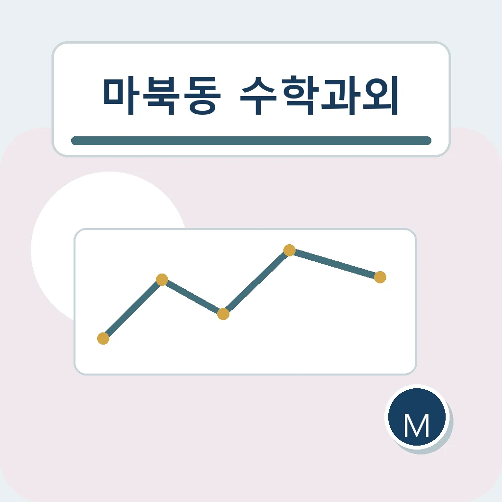 마북동 수학과외 함수 개념 연결 학습정보