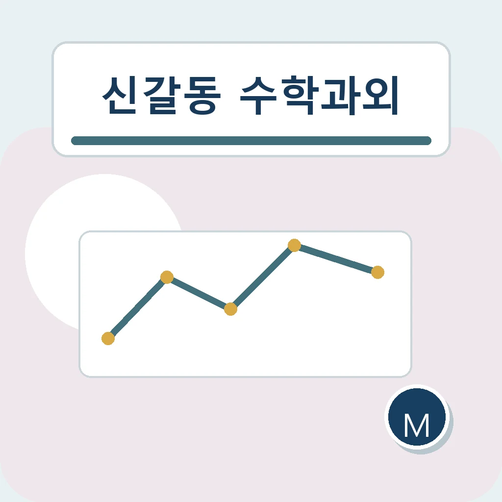 신갈동 수학과외에서 선행과 내신 균형을 살펴보는 학습 안내